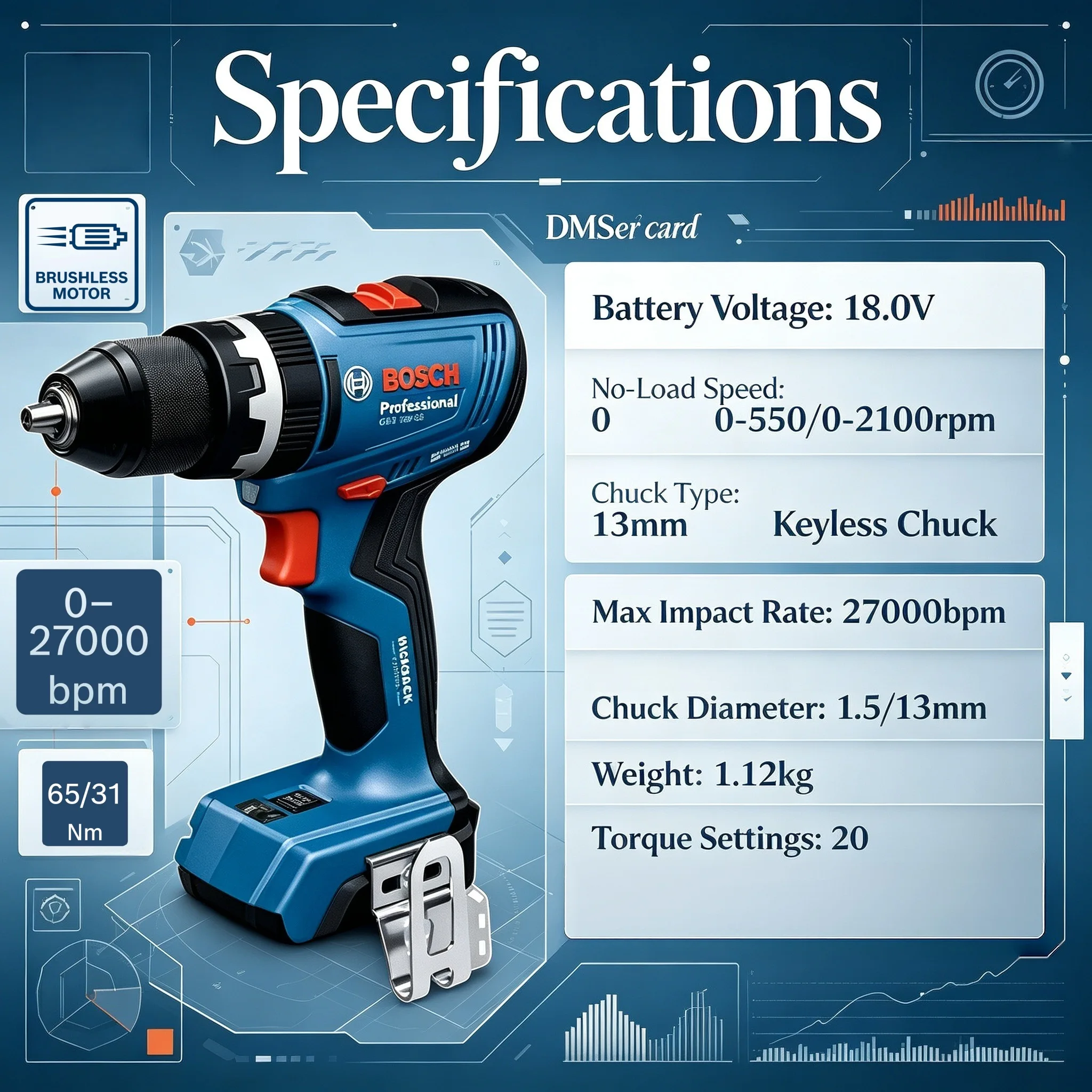 Outil électrique professionnel - Bosch Drill Gsb 18V avis et prix